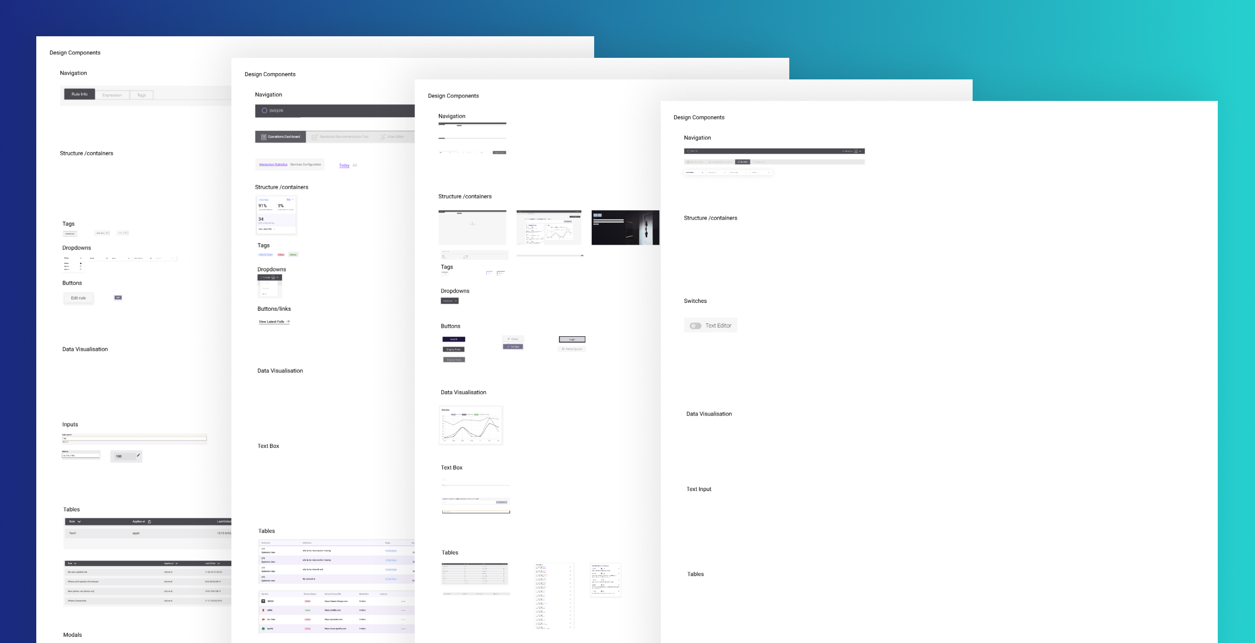 Design Audit