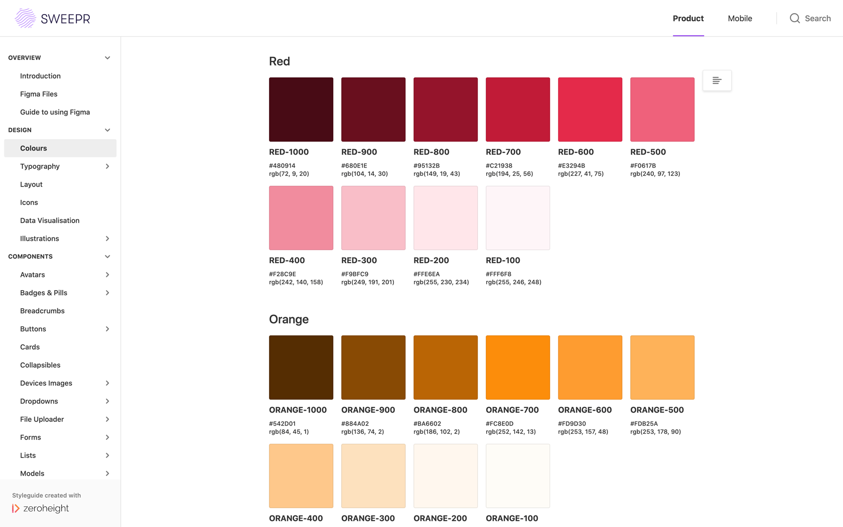 Oasis Design System Documentation