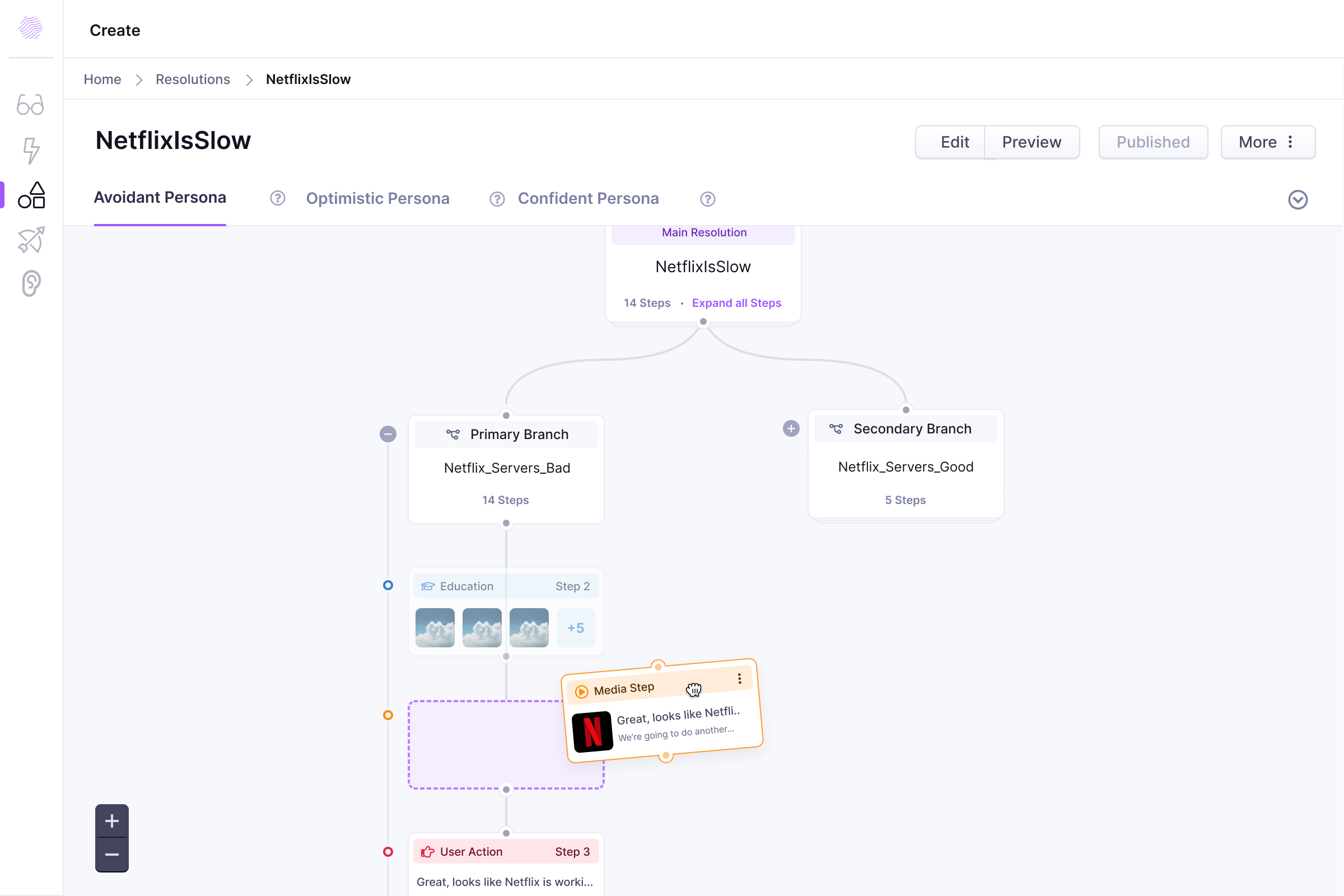 Interaction editor