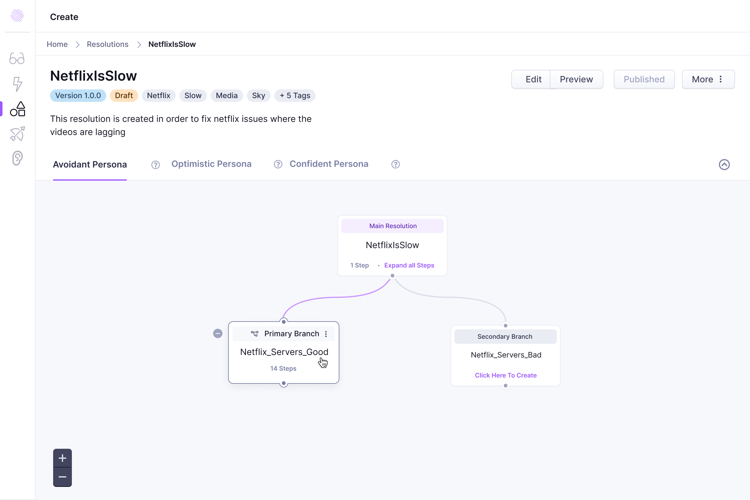 Interaction editor