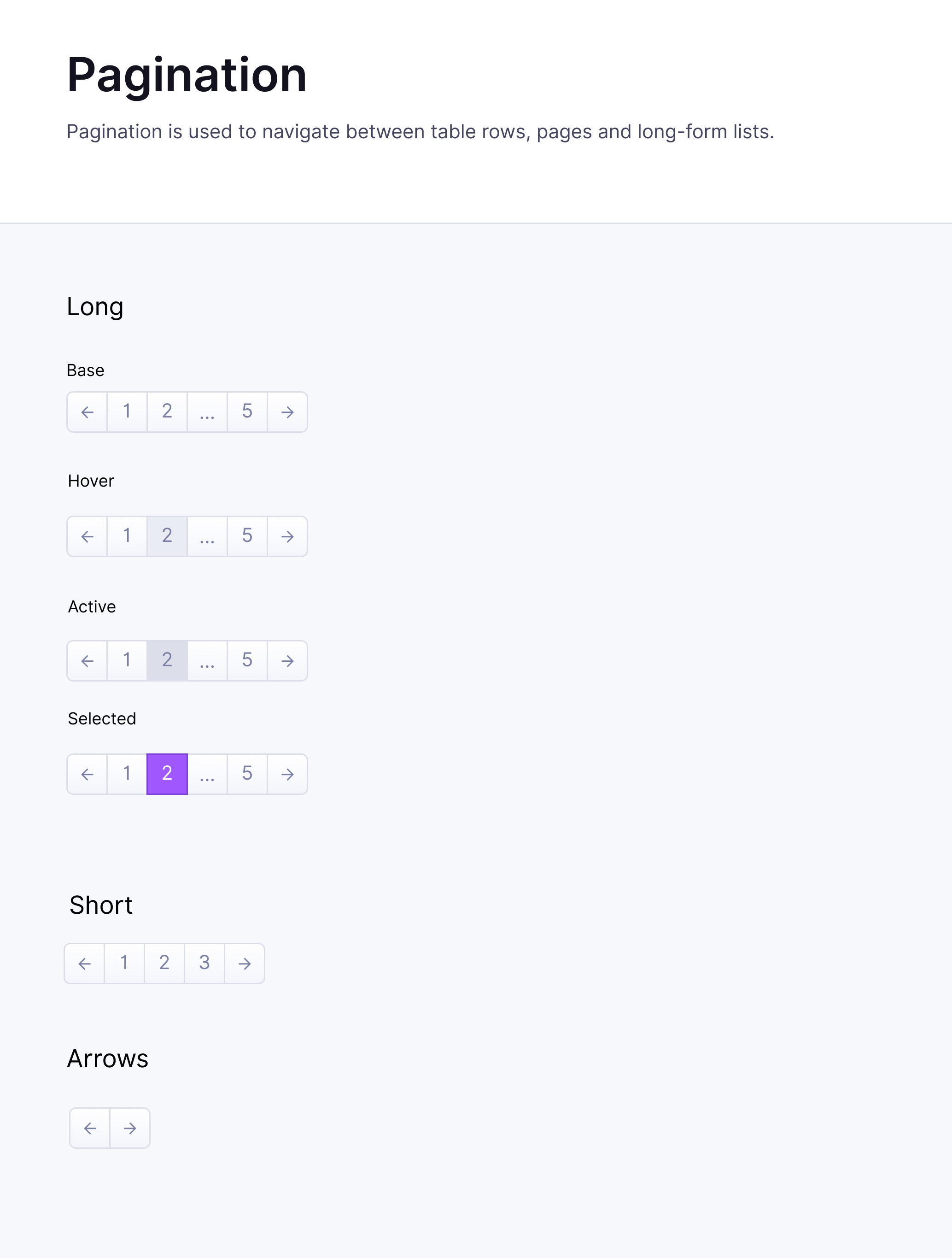 Pagination